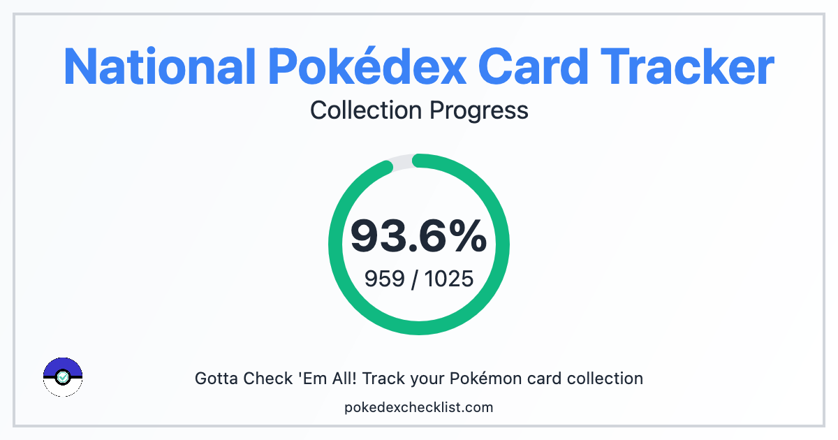 Pokemon collection progress showing 959 out of 1025 cards collected